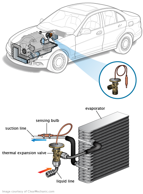 See U0284 repair manual